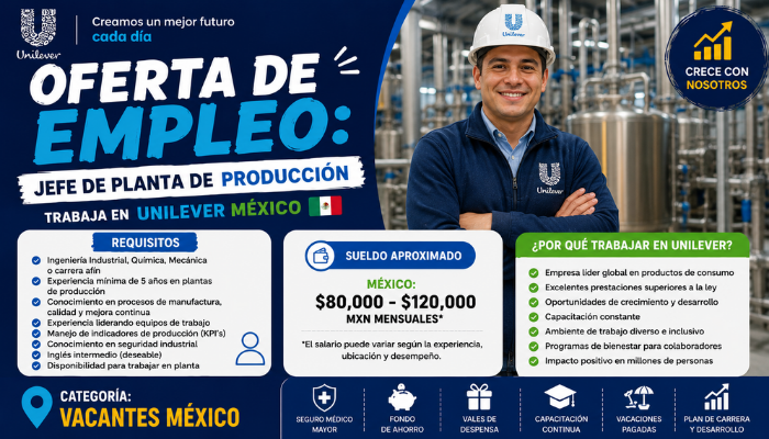 Jefe de Planta de Producción Unilever México
